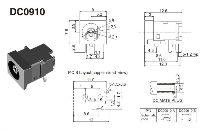 DC0910(图1)