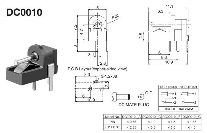 DC0010(图1)