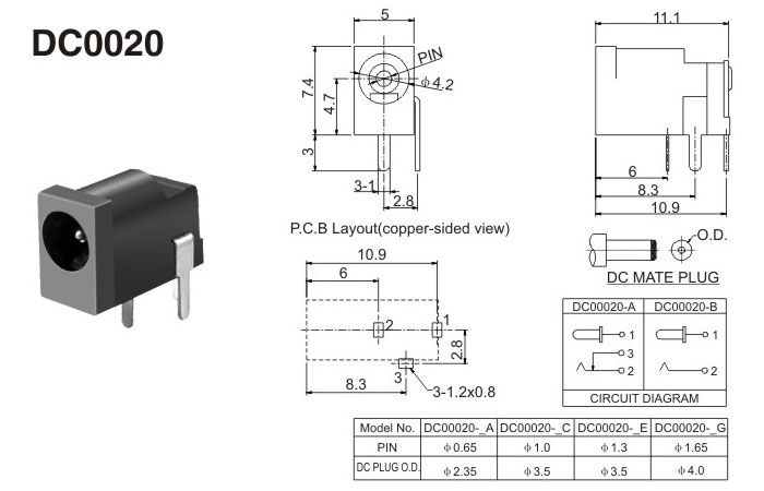 DC0020(图1)