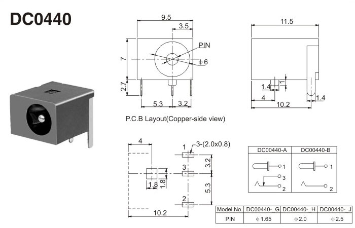 DC0440(图1)