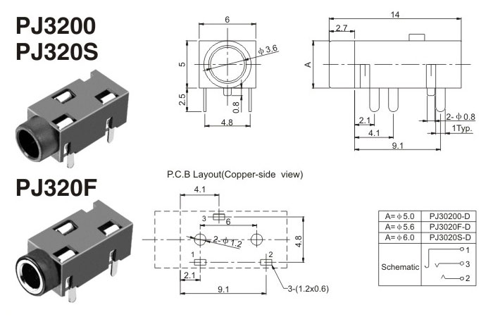 PJ3200/PJ320S/PJ32F