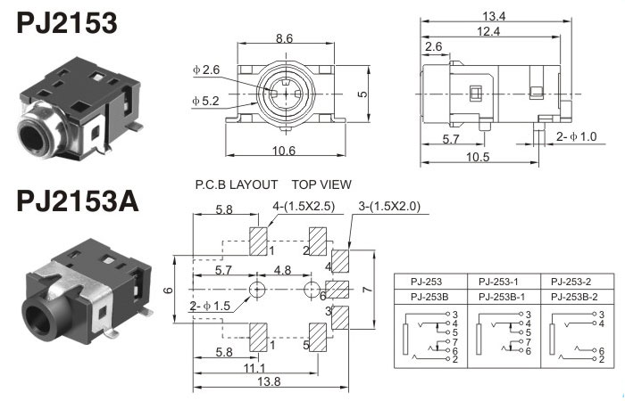 PJ2153(图1)